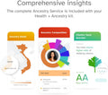 23andMe Health + Ancestry Service DNA Test Kit with FDA-Authorized Reports