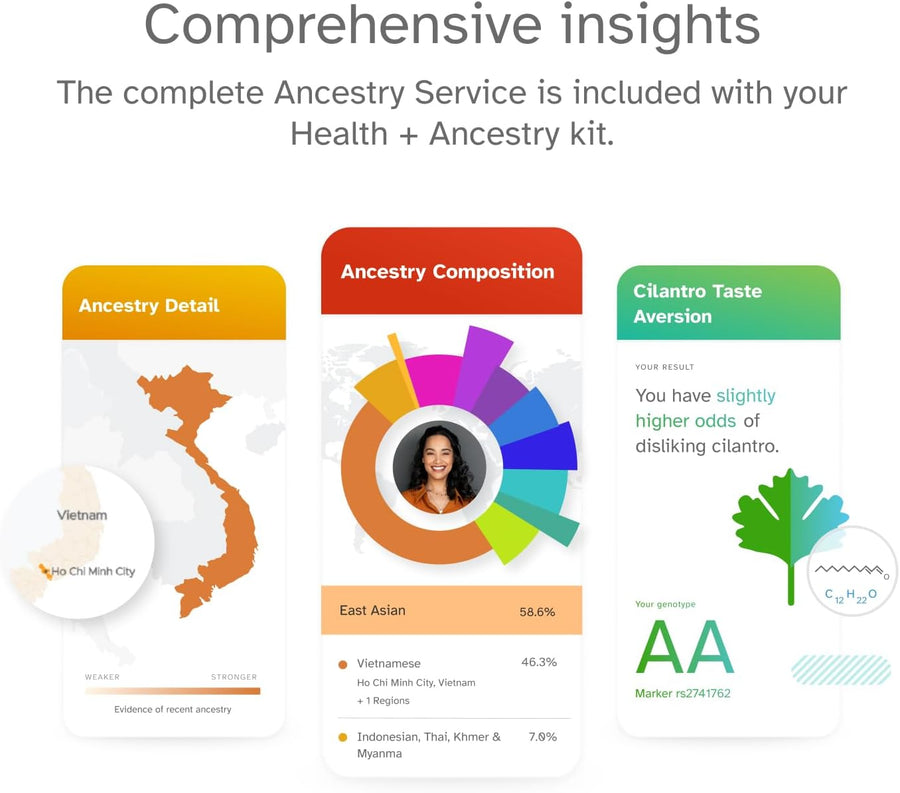 23andMe Health + Ancestry Service DNA Test Kit with FDA-Authorized Reports