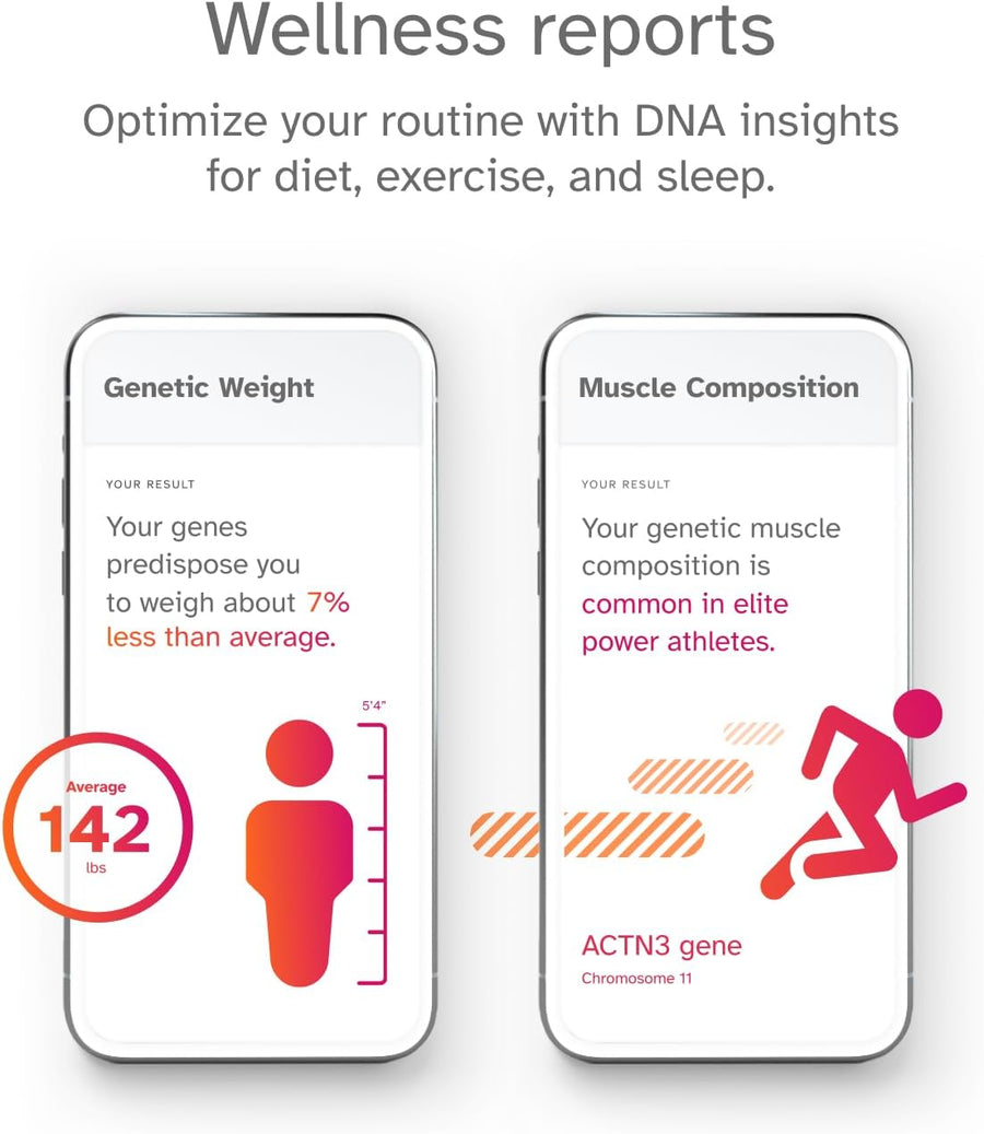 23andMe Health + Ancestry Service DNA Test Kit with FDA-Authorized Reports