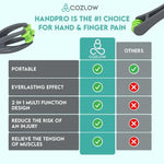 COZLOW Finger Massager for Deep Tissue Comfort and Pain Relief