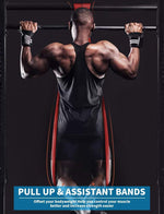 Pull Up Bands Set: Resistance Bands for Workout, Therapy & Muscle Training