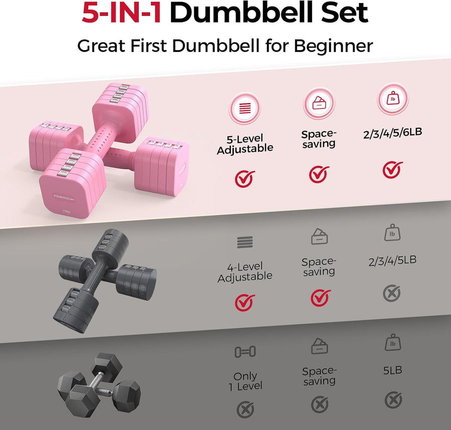FEIERDUN DB3 Adjustable Dumbbell Set of 2, 5-in-1 Hand Weights for Women and Men