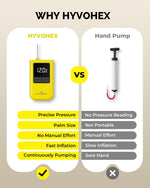 Ball Pump for Sports Balls, Portable Electric Basketball Pump Ultra Fast Inflation, with Digital LED Display Air Pump for Balls, Preset Pressure with Ball Needle for Soccer, Volleyball