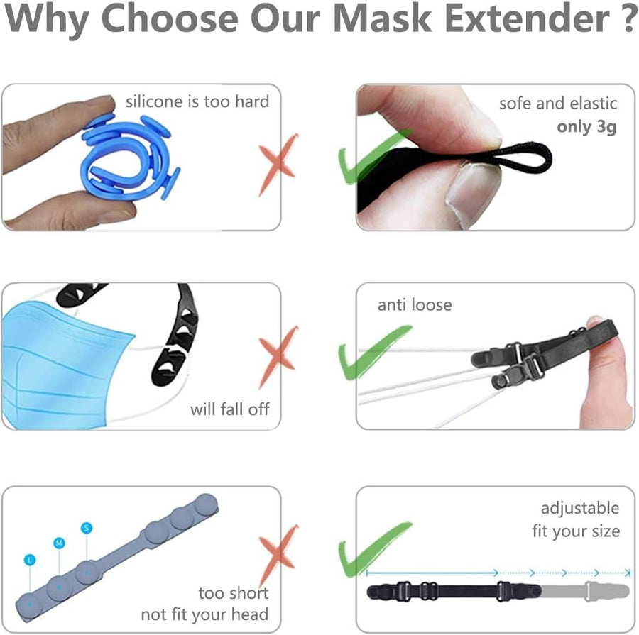 Mask Extender Strap, Elastic Fabric Mask Holder Clip with Adjustable Strap