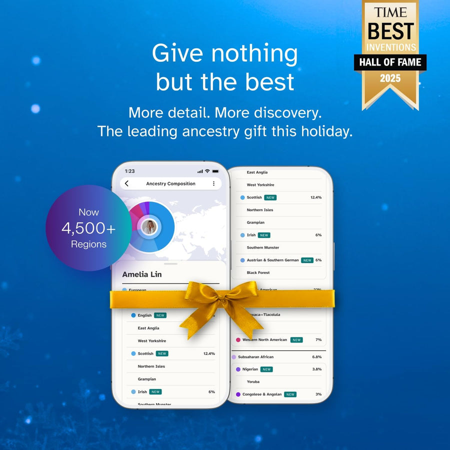 23andMe Health + Ancestry Service DNA Test Kit with FDA-Authorized Reports
