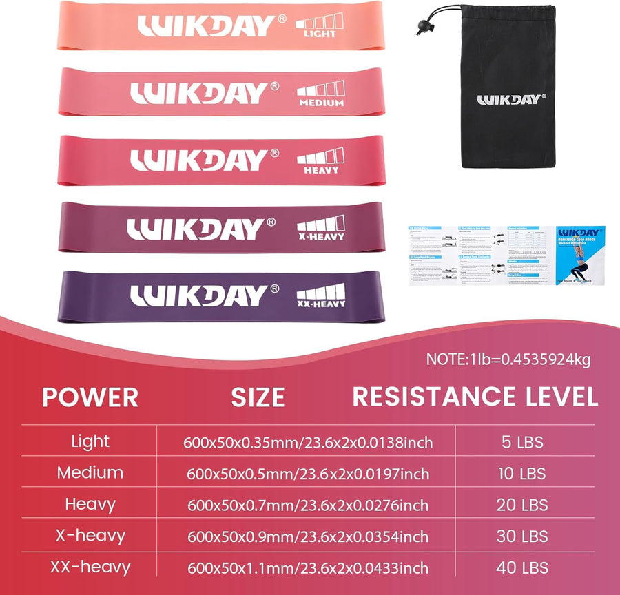 WIKDAY Resistance Bands Set - 5 Workout Loops for Men Women Home Gym Fitness