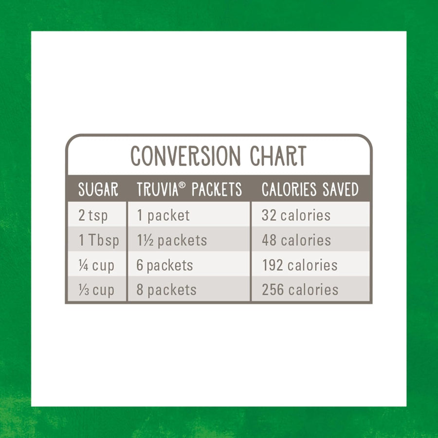 Truvia® Calorie-Free Sweetener Stevia Leaf Packets, 240 Count (16.9 oz Carton)