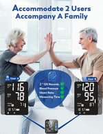 Blood Pressure Monitor Upper Arm, Accurate Cuff 8.7-15.7, Large Backlight Display, 2 Users, 240 Sets Memory, HR Detection