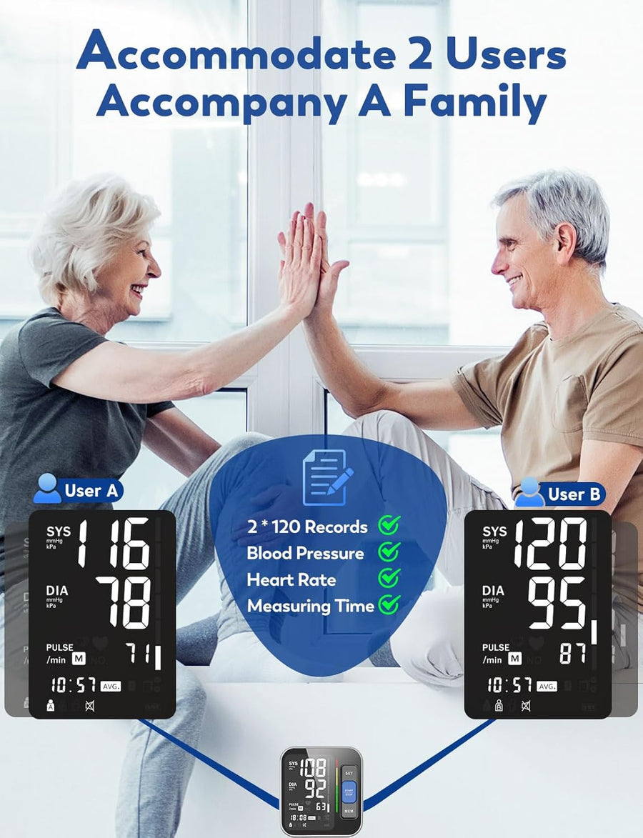 Blood Pressure Monitor Upper Arm, Accurate Cuff 8.7-15.7, Large Backlight Display, 2 Users, 240 Sets Memory, HR Detection