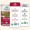 ORGANIC INDIA Psyllium Herbal Powder - Whole Husk Fiber, Vegan, Gluten-Free, USDA Certified Organic, Non-GMO, Soluble & Insoluble Fiber Source - 12 Oz Canister (Pack of 1)
