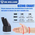 Reversible Thumb & Wrist Stabilizer Splint for Pain Relief and Arthritis Support