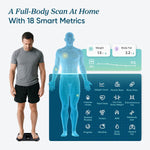 Etekcity Smart Scale: Body Fat, Muscle Mass, BMI, Apple Health