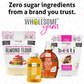 Wholesome Yum Premium Fine Blanched Almond Flour For Baking & More (16 oz / 1 lb) - Low Carb, Gluten Free, Non GMO, Keto Friendly Flour Substitute With Ground Almonds