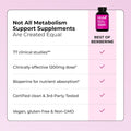 HUM Berberine Supplement 1200mg for Metabolic Wellness and Gut Health