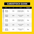 Neenah Index Cardstock, 8.5" x 11", 90 lb./163 gsm, White, 300 Sheets, Lightweight, 94 Brightness - EXTRA SHEETS, MORE VALUE! (91437)