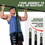 KUTIZE Pull Up Assistance Bands for Enhanced Strength Training and Muscle Building