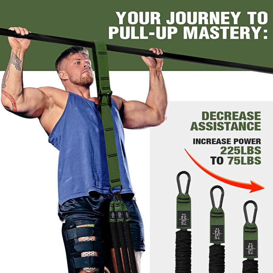 KUTIZE Pull Up Assistance Bands for Enhanced Strength Training and Muscle Building