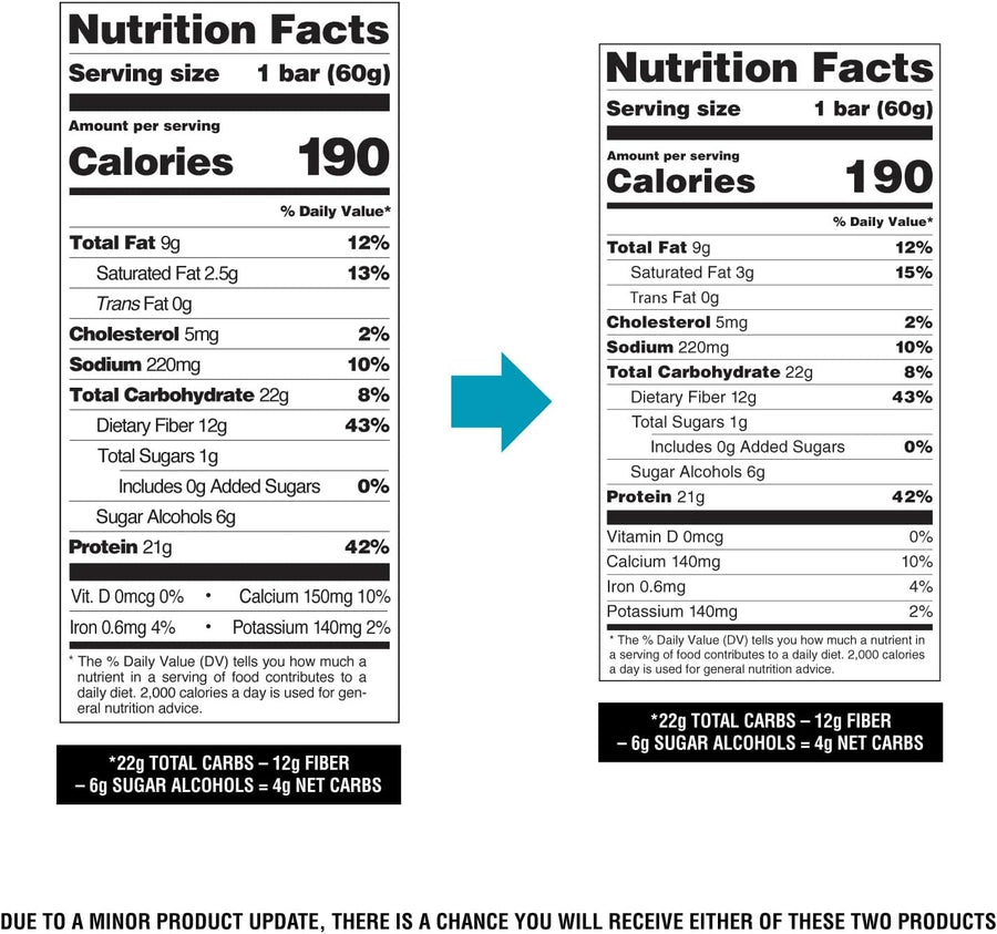 Quest Nutrition Chocolate Chip Dough Cookie Protein Bars, 21g Protein, 1g Sugar, 4g Net Carb, High Fiber, Gluten Free, Keto Friendy, 12 Count