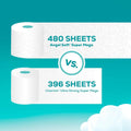 Angel Soft Toilet Paper, 6 Super Mega Rolls = 36 Regular Rolls, Soft and Strong Toilet Tissue