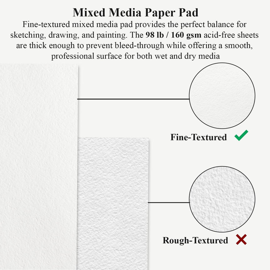 Mixed Media Sketchbook 9" x 12" - Multimedia Sketchbook Hardcover, Spiral Bound, 60 Sheets 98lb/160gsm Mixed Media Paper, Watercolor Sketch Books for Artist Supplies, Painting, Drawing & Art Supplies.