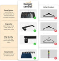 Hanger Central 30 Pack Pants Hangers – 12 Inch Slim Plastic Clothes Hangers with Clips for Skirts, Shorts & Trousers – Non Slip Grip, Heavy Duty Space Saver with Swivel Hook – Black Closet Organizer