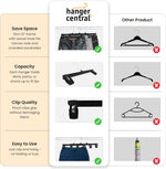 Hanger Central 30 Pack Pants Hangers – 12 Inch Slim Plastic Clothes Hangers with Clips for Skirts, Shorts & Trousers – Non Slip Grip, Heavy Duty Space Saver with Swivel Hook – Black Closet Organizer