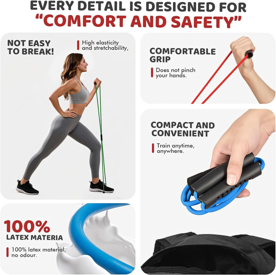 HPYGN Figure 8 Resistance Bands for Arms, Chest, Yoga Workouts