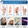 Simplation Trigger Finger Splint and Ice Pack Set for Pain Relief