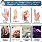 Simplation Trigger Finger Splint and Ice Pack Set for Pain Relief