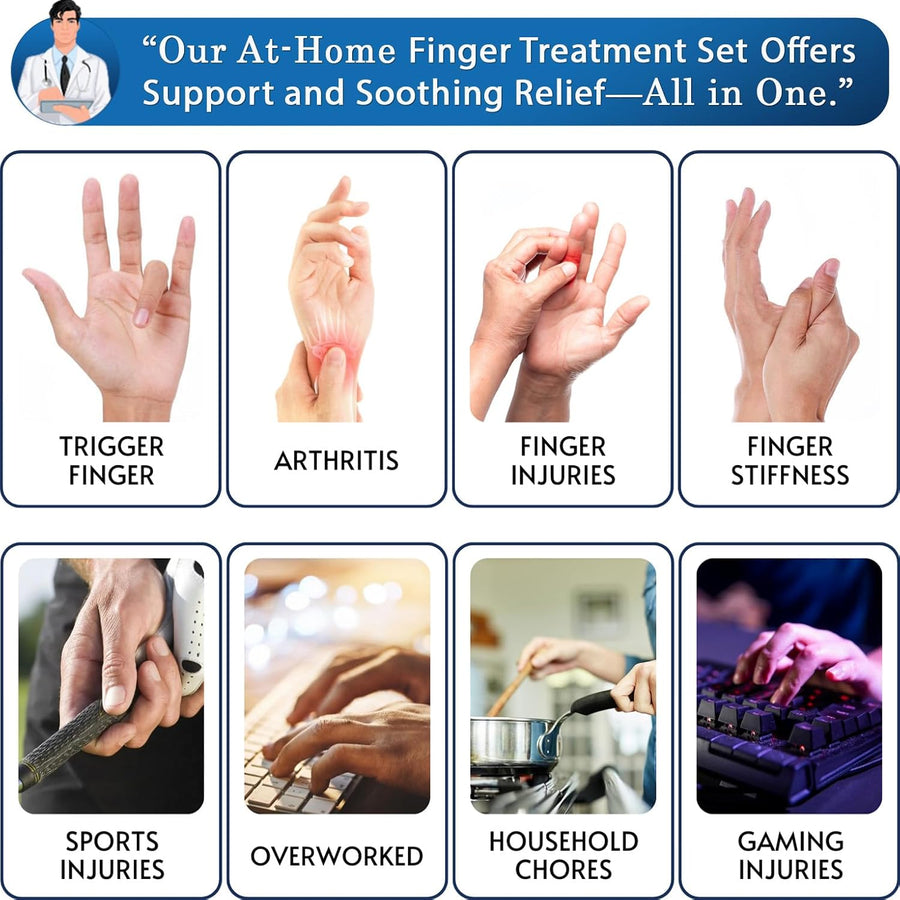 Simplation Trigger Finger Splint and Ice Pack Set for Pain Relief