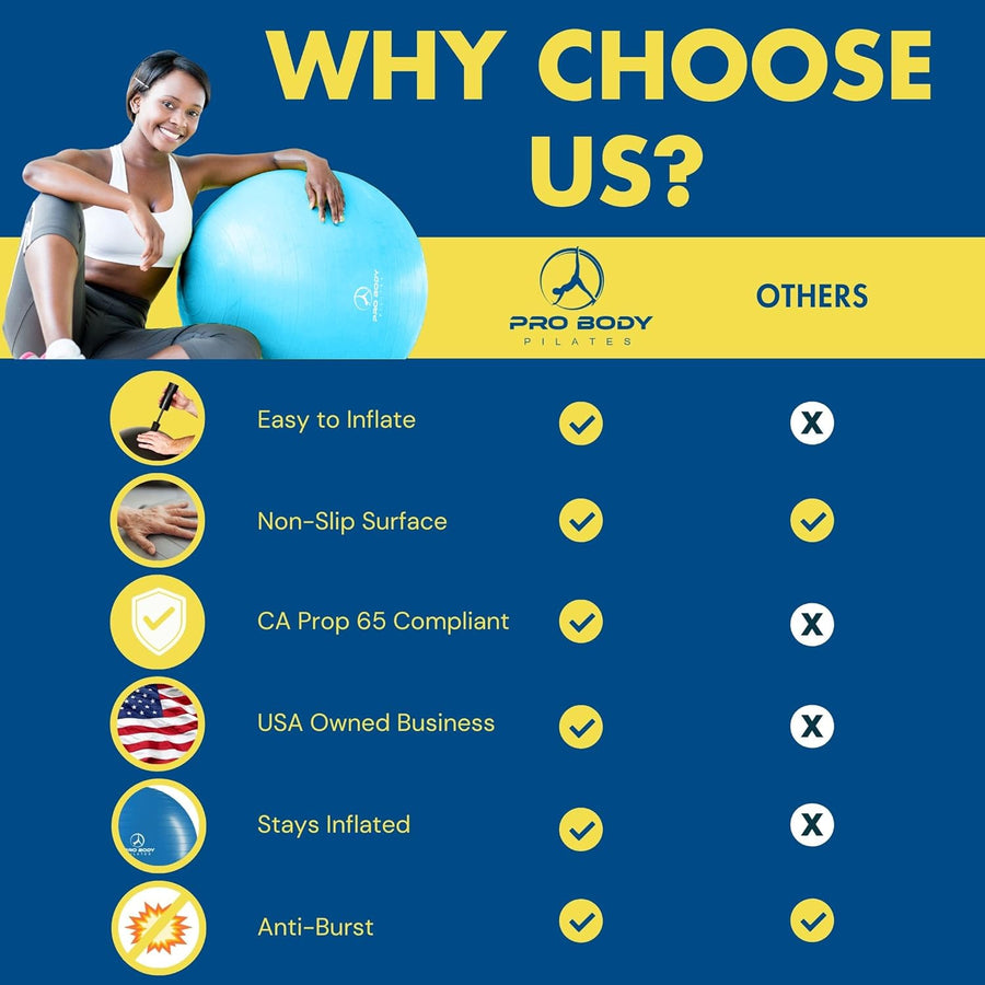 ProBody Pilates Exercise Ball - 45cm, 55cm, 65cm, 75cm, 85cm