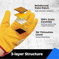 toolant Winter Leather Work Gloves, Warm 3M Thinsulate Lining for Cold Weather Work, Thermal Insulated Gloves