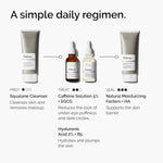The Ordinary Caffeine Solution 5% + EGCG, Depuffing Eye Serum for Dark Circles and Tired Eyes