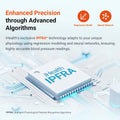 iHealth Push Wrist Blood Pressure Monitor Bluetooth Smart BP Machine