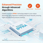 iHealth Push Wrist Blood Pressure Monitor Bluetooth Smart BP Machine