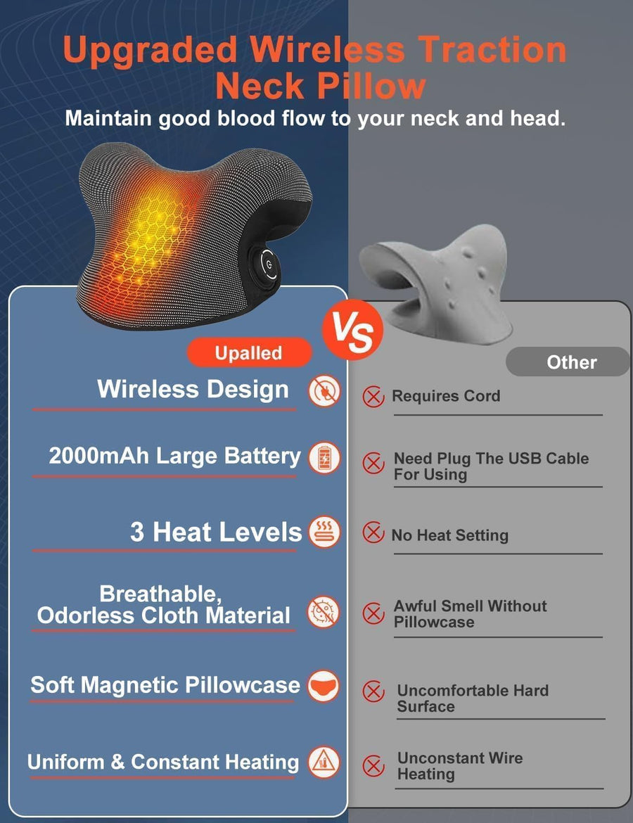Upalled Wireless Heated Neck Stretcher for Pain Relief