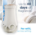 Glade PlugIns Refills Air Freshener, Scented and Essential Oils for Home and Bathroom, Clean Linen, 6.7 Fl Oz, 10 Count (Packaging May Vary)