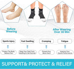 IRAMY Compression Ankle Support Socks Women - Wicking, Cushioned Athletic, Plantar Fasciitis Relief 2/3/6 Pairs