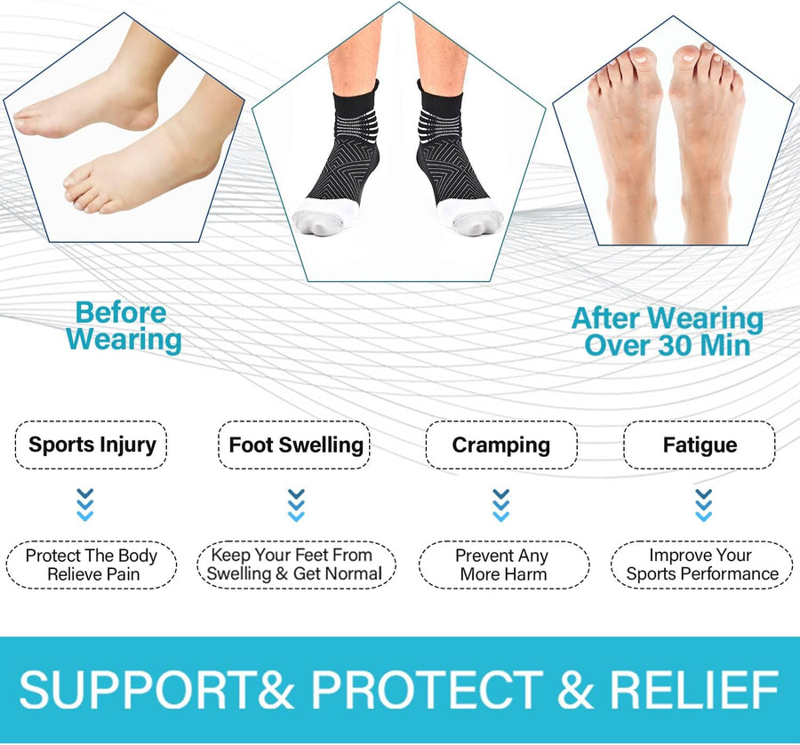 IRAMY Compression Ankle Support Socks Women - Wicking, Cushioned Athletic, Plantar Fasciitis Relief 2/3/6 Pairs