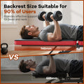 NICEPEOPLE Adjustable Weight Bench for Home Gym, 660LBS Capacity