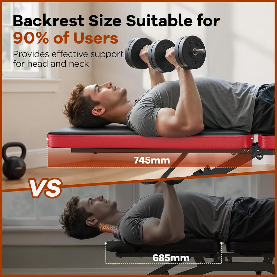NICEPEOPLE Adjustable Weight Bench for Home Gym, 660LBS Capacity
