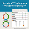 AncestryDNA Genetic Ethnicity Test Kit with 3600+ Regions