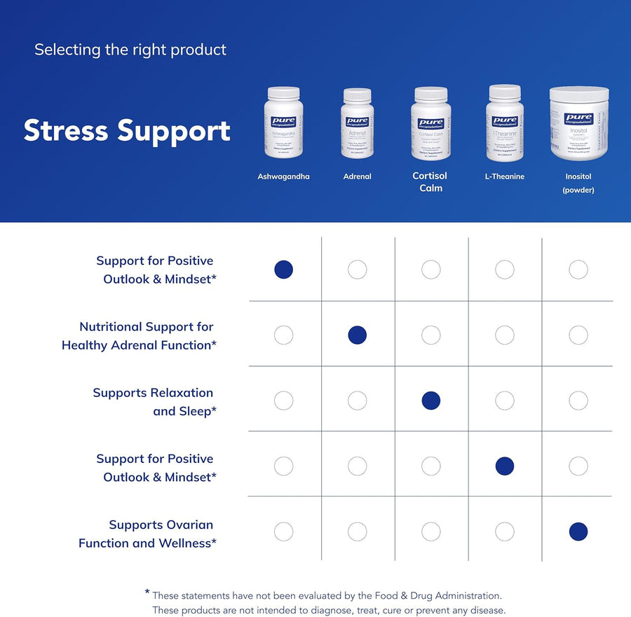 Pure Encapsulations Ashwagandha - 500 mg Ashwagandha Extract - Metabolism & Stress Support - Immune Support - GMO Free & Vegan - 60 Capsules