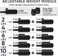 APEXUP Adjustable Ankle Weights 10lbs Pair, Modularized Leg Straps for Yoga, Walking, Running