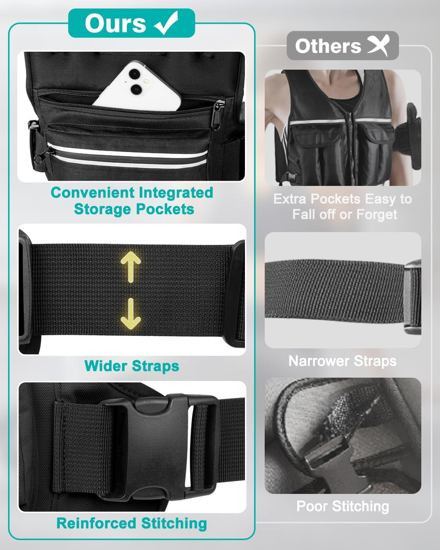 Adjustable Weighted Vest with Storage Pockets - Perfect for Workout, Running, Walking