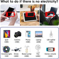 200W Car Power Inverter, PiSFAU DC 12V to 110V AC Car Plug Adapter Outlet with [20W USB-C] /USB-Fast Charger(18W) / 4.8A Dual USB/car Charger for Laptop