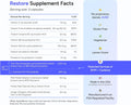 Cheers Restore | Supplement with DHM + L-Cysteine | Feel Better After Drinking & Support Your Liver | 12 Doses | Dihydromyricetin, Cysteine, Milk Thistle, Prickly Pear, B-Vitamins, Ginger