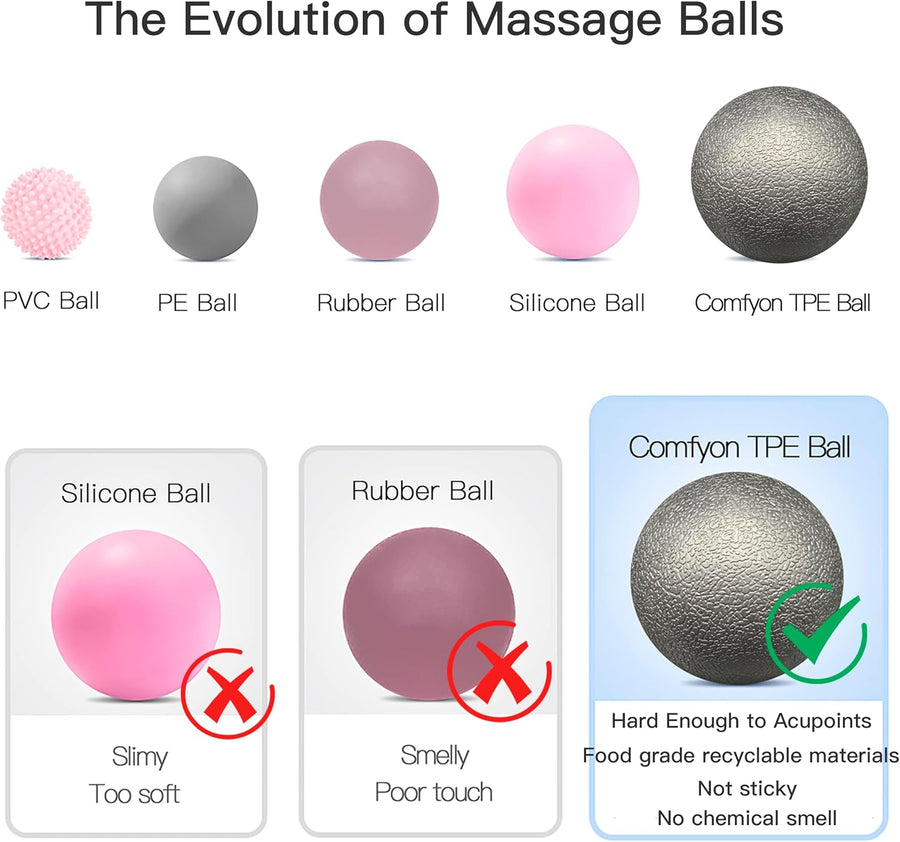 Lacrosse Ball for Plantar Fasciitis Relief and Deep Tissue Massage