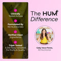 HUM Berberine Supplement 1200mg for Metabolic Wellness and Gut Health