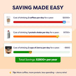 Caramel Protein Iced Coffee - Premium Whey Protein & Instant Iced Coffees - 100% Natural Cold Brew - Zero Artificial Flavors & Sweeteners, 80 mg Caffeine Per Serving, No Added Sugar, 20 Servings